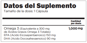 dato del suplemento Omega 3