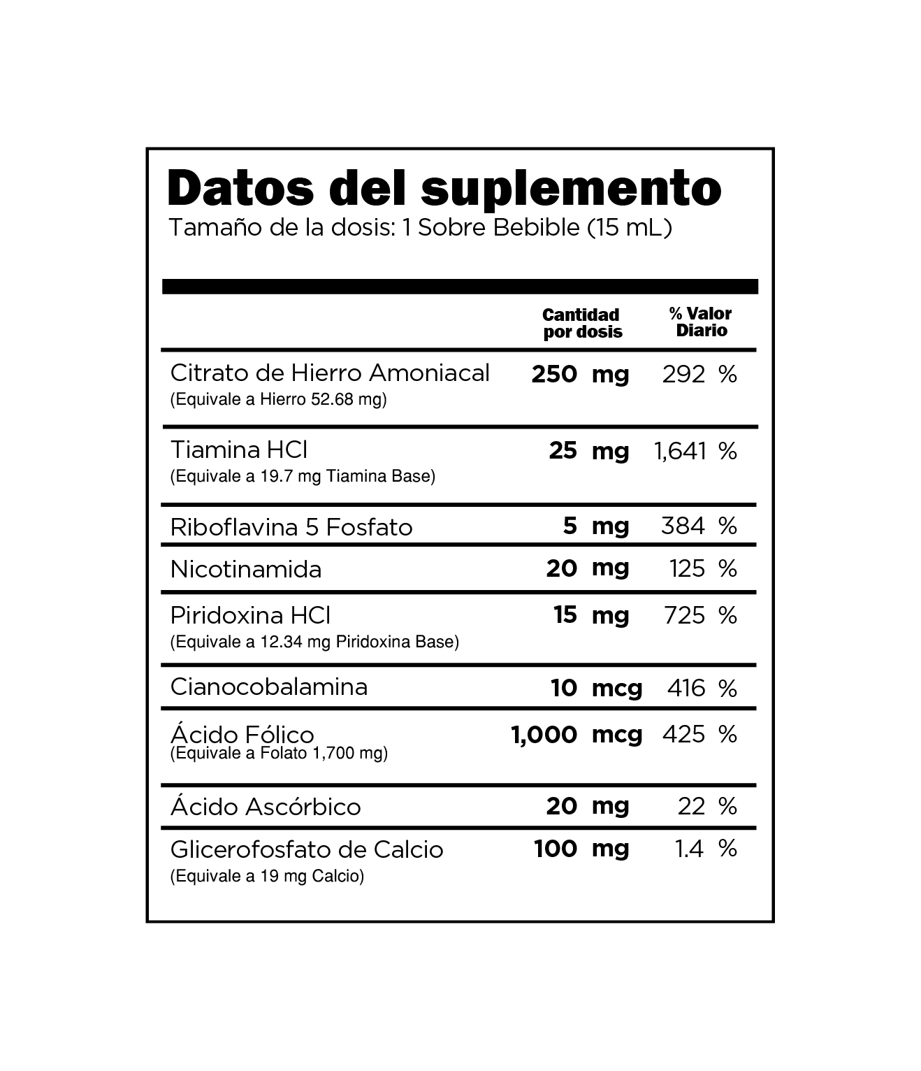 dato del suplemento Multivitaminas y Minerales 10 Sobres