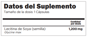 dato del suplemento Lecitina de Soya