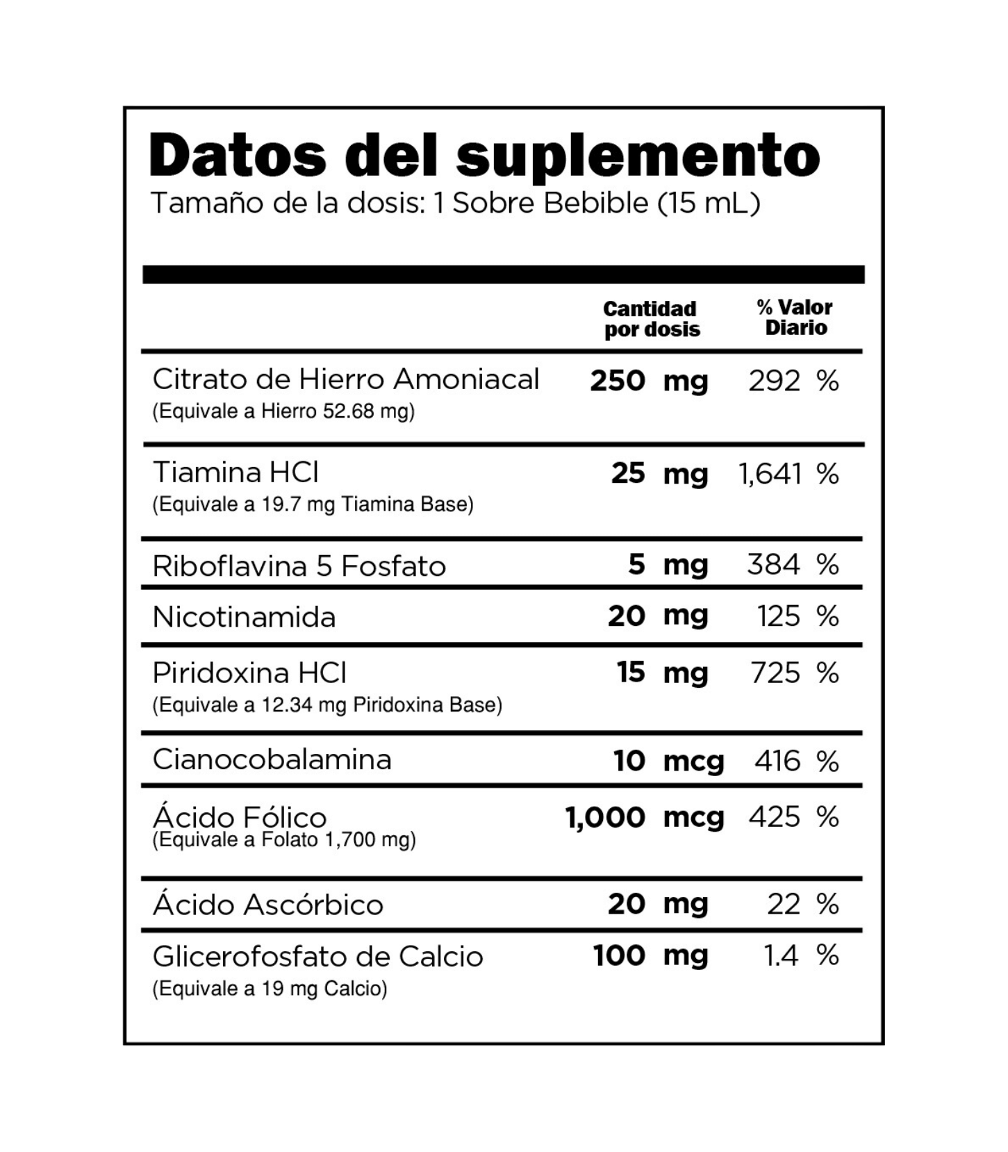 dato del suplemento Multivitaminas y Minerales 20 Sobres