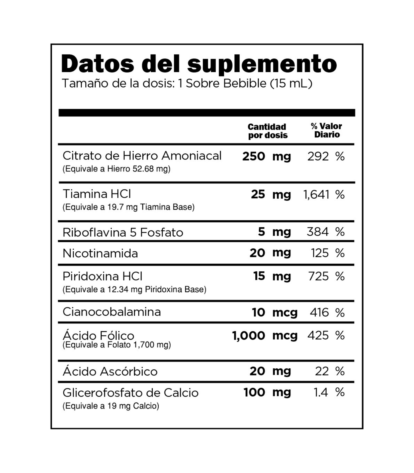 dato del suplemento Multivitaminas y Minerales Sobres